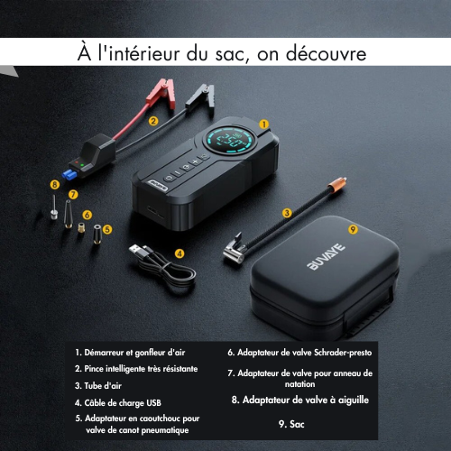 Gonfleur de pneus / Démarreur de batterie